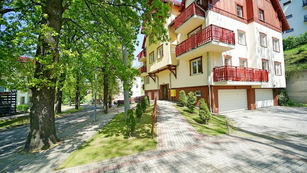 Apartamenty Every Sky Nad Lomnica 1B-6B Karpacz 0*,  Poland